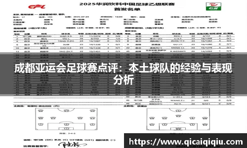 成都亚运会足球赛点评：本土球队的经验与表现分析